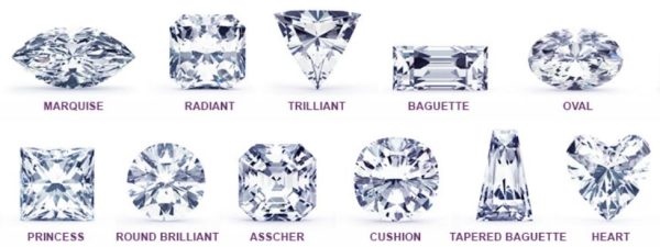 Diamond Shape Guide - Corlia Roberts | Diamond Education