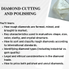diamond-cutting-and-polishing-course
